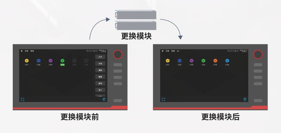 Z6·尊龙凯时「中国」官方网站